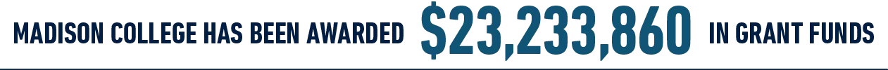 Madison College has been awarded $23,233,860 in grant funds